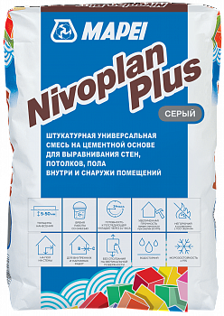 NIVOPLAN PLUS