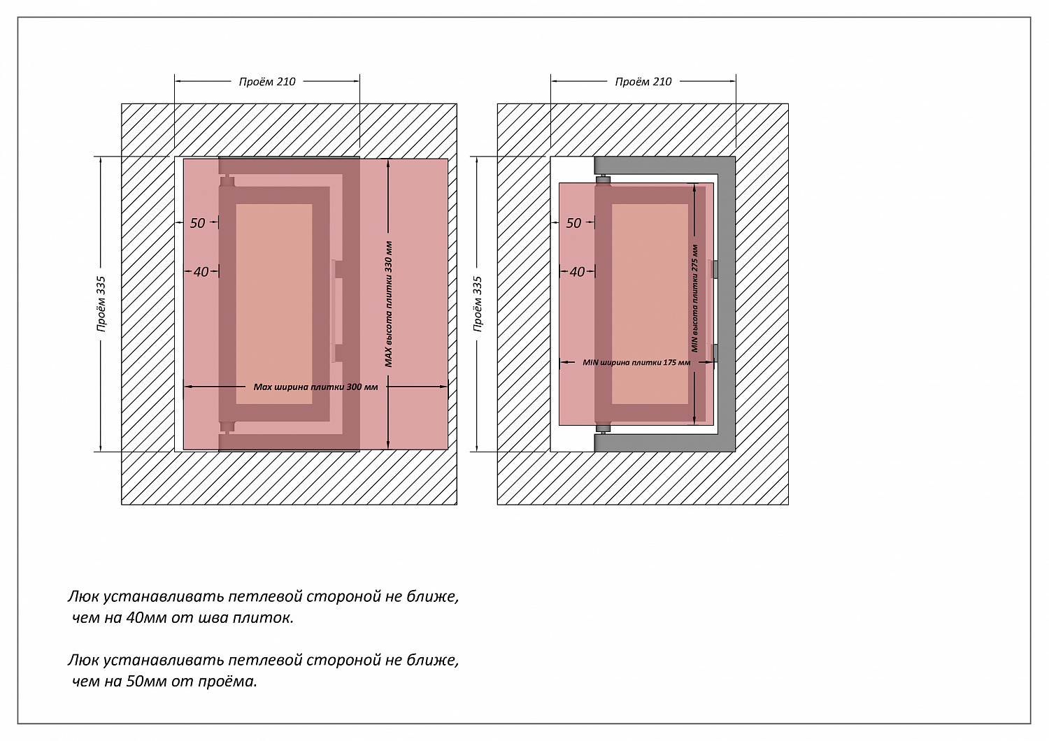 Люк ревизионный / 200х300 мм