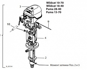 Отсек насоса материала 70 (SPL) PE/TG для Wildcat / Puma / Leopard (арт. 2329645 бывш. 368070)