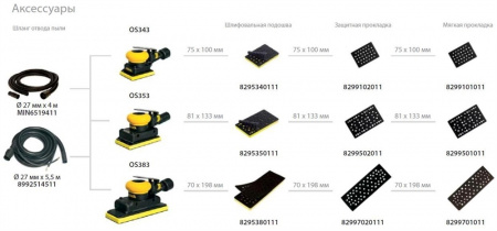 П-Шлифмашина вибрационная OS 343CV 75х100мм 3,0мм Mirka
