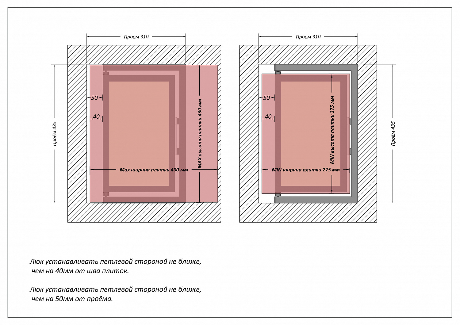 Люк ревизионный / 300х400 мм