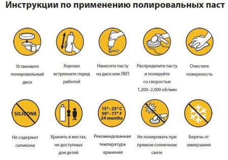 Полировальная паста Polarshine Е3 Mirka