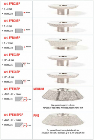 Диск алмазный 5 мм для SUPERPROFILE, MONTOLIT