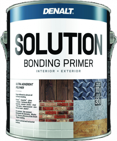 Solution Primer