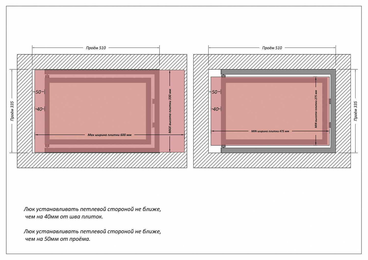 Люк ревизионный / 500х300 мм