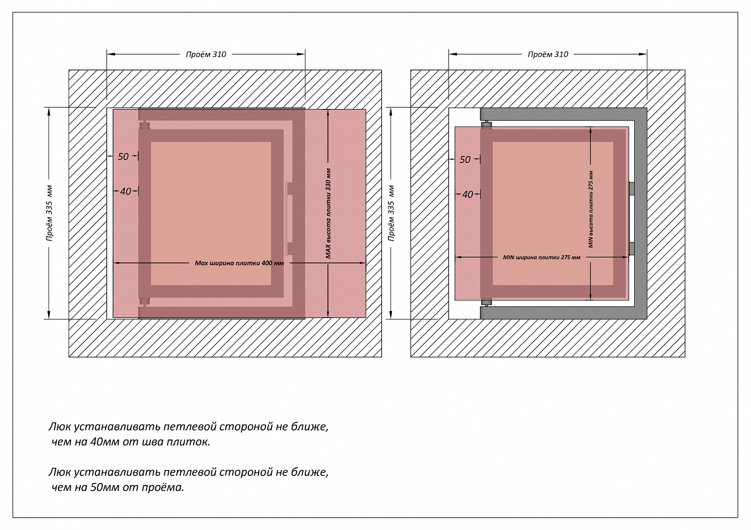 Люк ревизионный / 300х300 мм