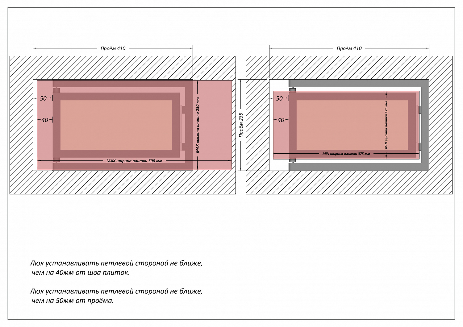 Люк ревизионный / 400х200 мм